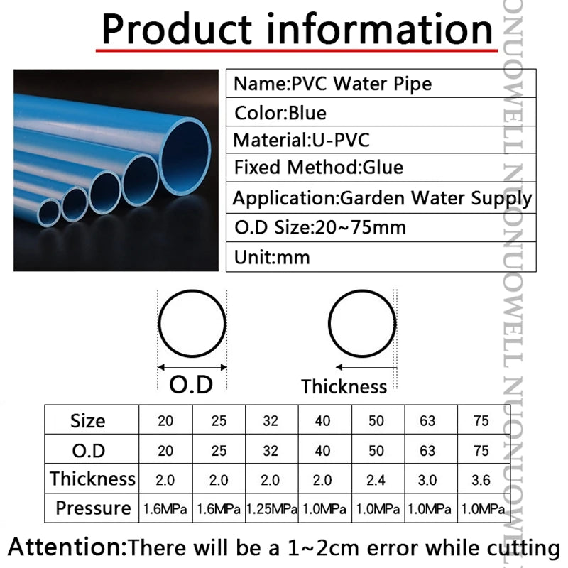 1pc O.D 20~32mm PVC Pipe Aquarium Fish Tank Water Supply PVC Tube Garden Irrigation Watering Fittings Planting Frame 50CM Long