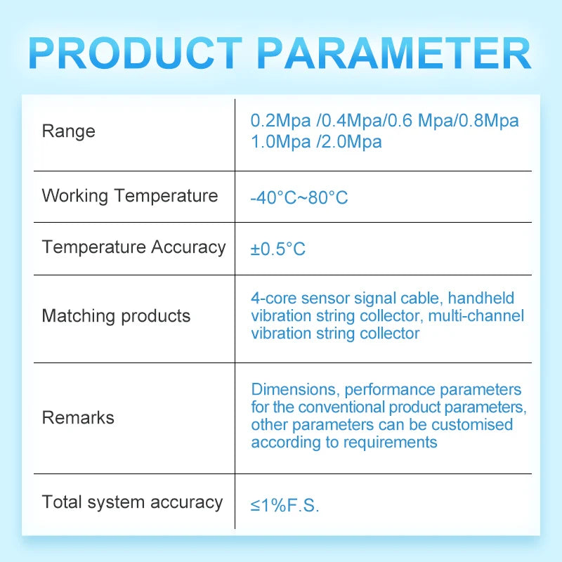 Gemho Engineering Project portable Use VW Piezometer water pressure gauge