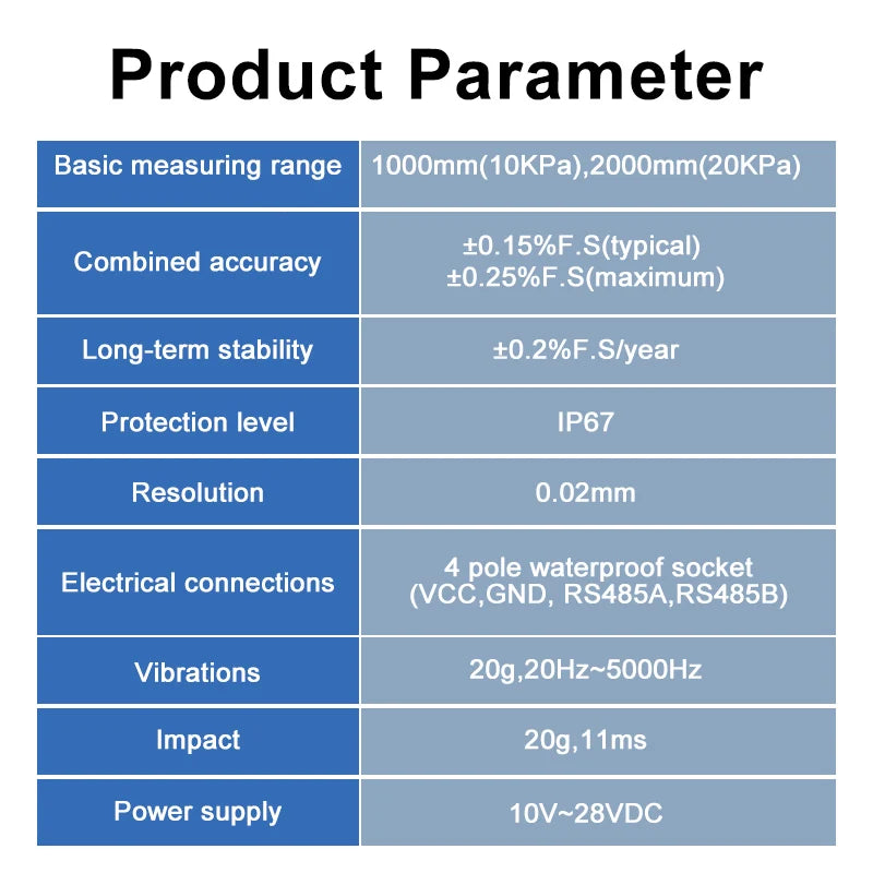 Gemho Mining Equipment Industrial Static Force Level Gauge for Monitoring Pit Tunnel Soil Displacement