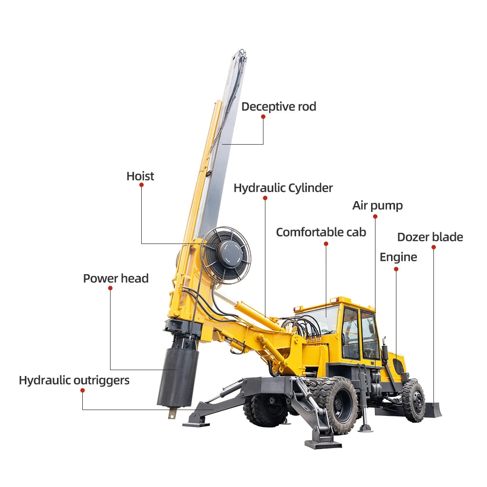 Heavy-Duty Rotary Piling Rig and Foundation Equipment for Civil Engineering