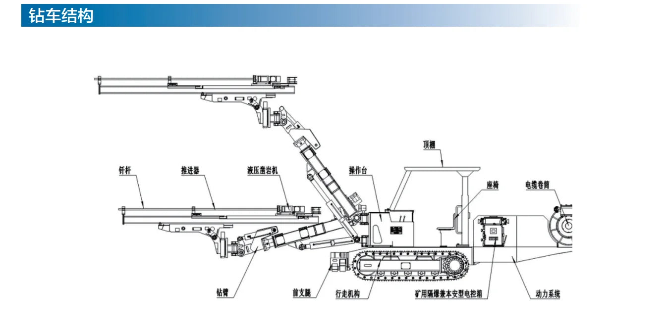 Compact Crawler Drilling Machine for Mining - Coal Mine Hydraulic Tunneling Rig