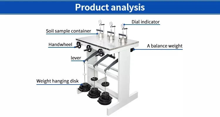 Soil Geotechnical Oodometer Consolidation Test Apparatus