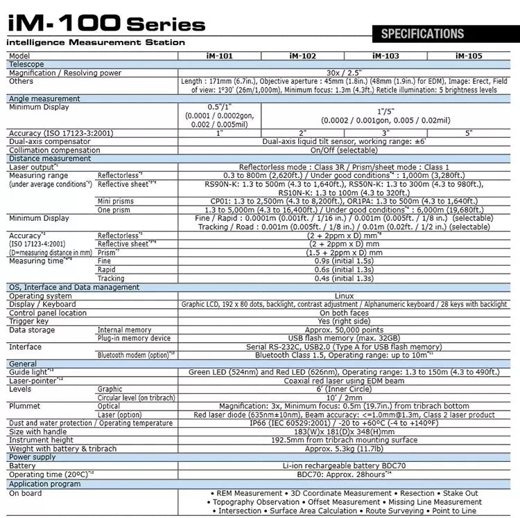 Japan quality total station IM-100 series intelligence measurement station IM101 with a cost-efficient price