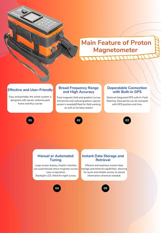 Portable magnetometer geology proton magnetometer Magnetic Field Geophysical Exploration Underground Water Detector