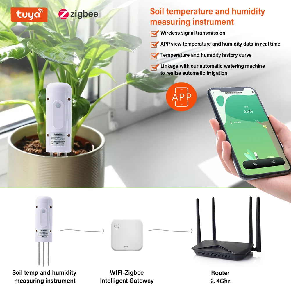 Tuya Zigbee Soil Moisture Meter Wireless Temperature Humidity Tester Plant Monitor IP67 Waterproof Detector for Garden Planting